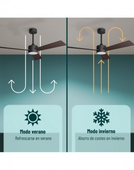 verano/invierno