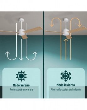 verano/invierno
