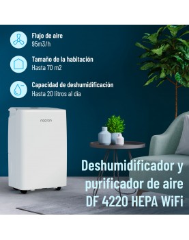 deshumidificador con purificador de aire y wifi DF4220