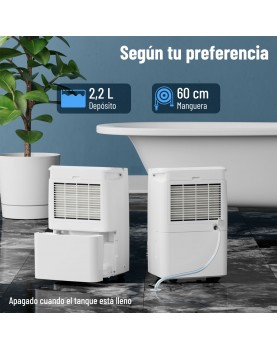 capacidad DF4220