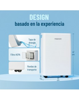 DF4220 diseño